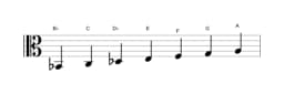 Sheet music of the B flat Lydian diminished scale in three octaves (2)