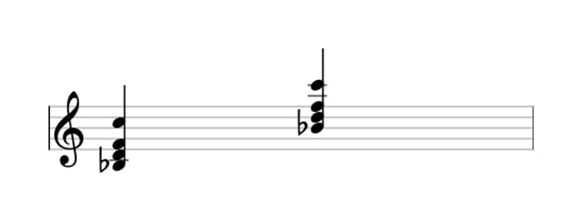 Sheet music of B flat Major add ninth in three octaves (3)