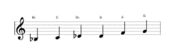 Sheet music of the B flat Major blues scale in three octaves (3)