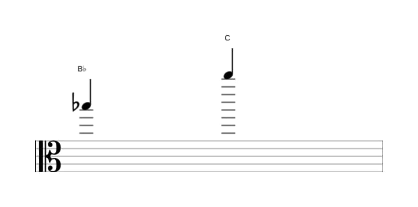 Sheet music of the Major ninth interval in three octaves (5)