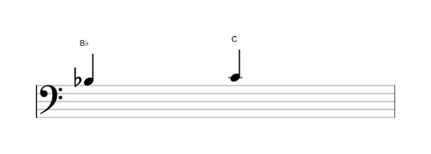 Sheet music of the Major second interval in three octaves (3)