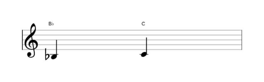 Sheet music of the Major second interval in three octaves (3)