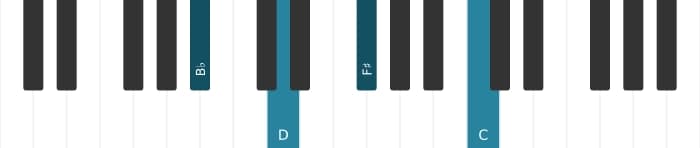 Piano voicing of chord B flat Major sharp fifth add ninth - 0