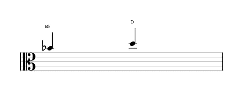 Sheet music of the Major third interval in three octaves (4)