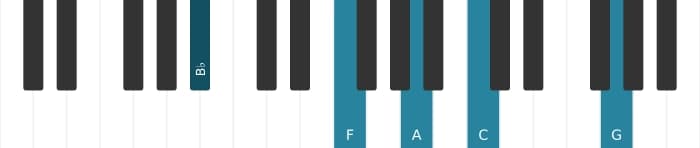 Piano voicing of chord B flat Major thirteenth - 1