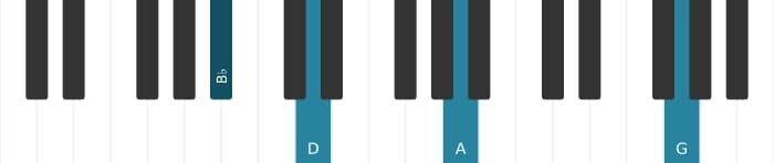 Piano voicing of chord B flat Major thirteenth - 3