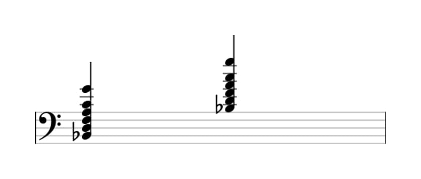 Sheet music of B flat Major thirteenth in three octaves (2)