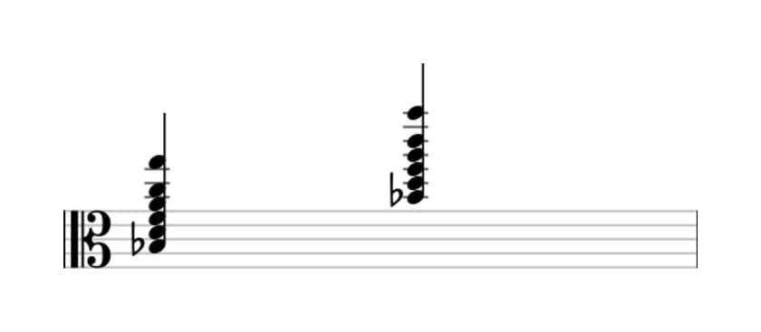 Sheet music of B flat Major thirteenth in three octaves (3)