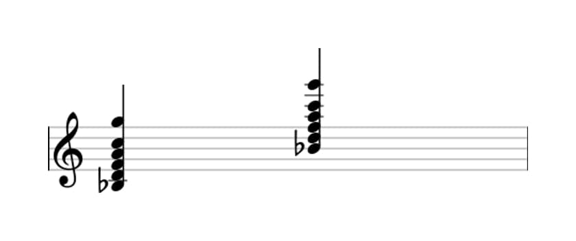 Sheet music of B flat Major thirteenth in three octaves (3)