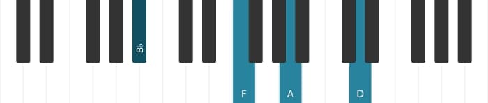 Piano voicing of chord B flat Major seventh - 1