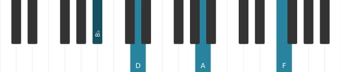 Piano voicing of chord B flat Major seventh - 2