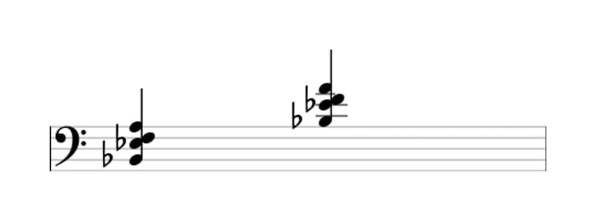 Sheet music of B flat Major seventh suspended fourth in three octaves (2)