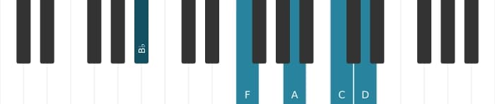 Piano voicing of chord B flat Major ninth - 1
