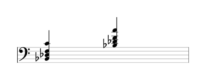 Sheet music of B flat Minor add ninth in three octaves (2)