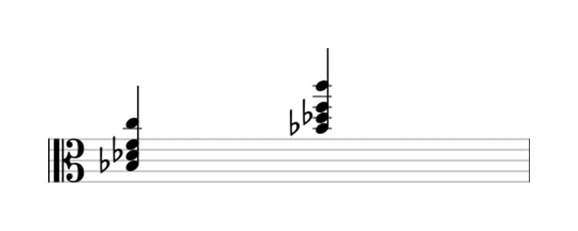 Sheet music of B flat Minor add ninth in three octaves (3)