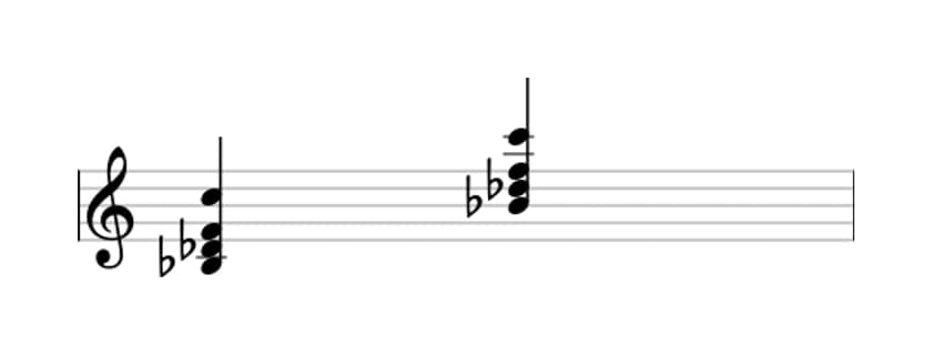 Sheet music of B flat Minor add ninth in three octaves (3)