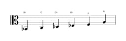 Sheet music of the B flat Minor hexatonic scale in three octaves (2)