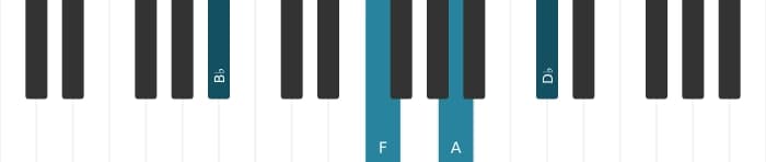 Piano voicing of chord B flat Minor major seventh - 1