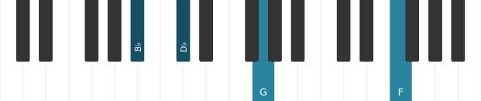 Piano voicing of chord B flat Minor sixth - 2
