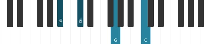 Piano voicing of chord B flat Minor six-nine - 3