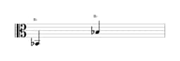 Sheet music of the note B flat in multiple octaves (2)