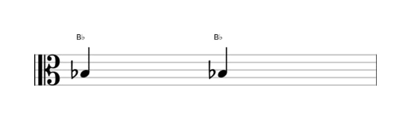 Sheet music of the Perfect unison interval in three octaves (3)