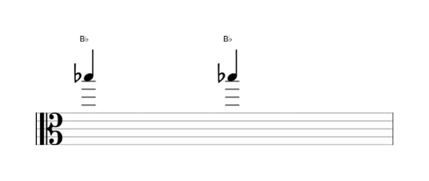 Sheet music of the Perfect unison interval in three octaves (5)