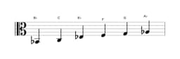 Sheet music of the B flat Piongio scale in three octaves (2)