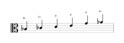 Sheet music of the B flat Prometheus neopolitan scale in three octaves (3)