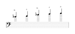 Sheet music of the B flat Ritusen scale in three octaves (4)