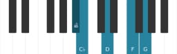 Piano scale for B flat Scriabin