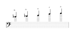 Sheet music of the B flat Scriabin scale in three octaves (4)