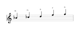 Sheet music of the B flat Scriabin scale in three octaves (4)