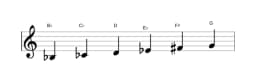 Sheet music of the B flat Six tone symmetric scale in three octaves (3)