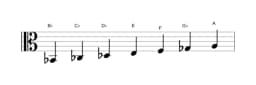 Sheet music of the B flat Todi raga scale in three octaves (2)
