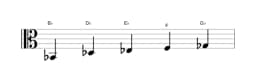 Sheet music of the B flat Vietnamese one scale in three octaves (2)