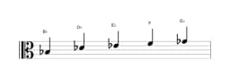 Sheet music of the B flat Vietnamese one scale in three octaves (3)