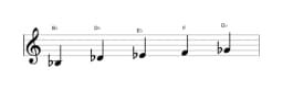 Sheet music of the B flat Vietnamese one scale in three octaves (3)