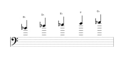 Sheet music of the B flat Vietnamese one scale in three octaves (4)