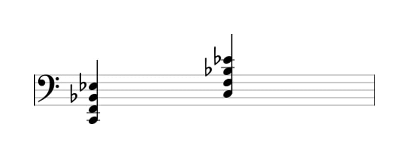 Sheet music of C Fourth in three octaves (2)