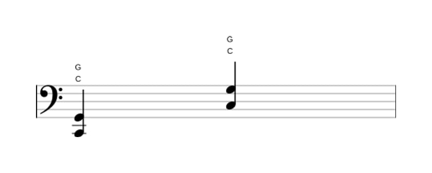 Sheet music of C Fifth in three octaves (2)