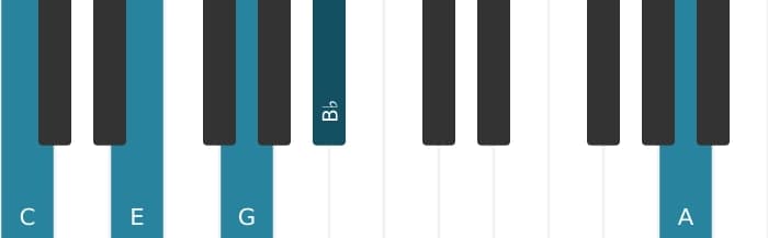 Piano voicing of chord C Dominant seventh add sixth - 0