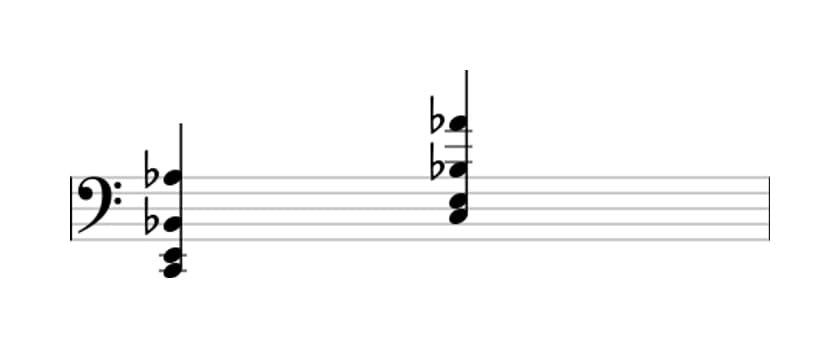Sheet music of C Dominant seventh flat thirteenth in three octaves (2)