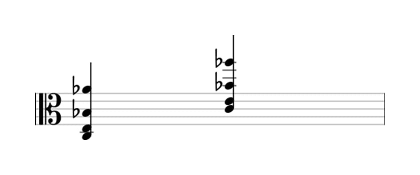 Sheet music of C Dominant seventh flat thirteenth in three octaves (3)