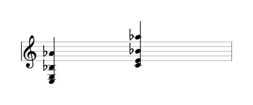 Sheet music of C Dominant seventh flat thirteenth in three octaves (3)