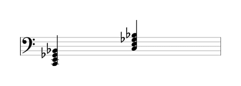 Sheet music of C Dominant seventh flat fifth in three octaves (2)