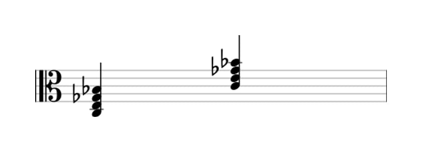 Sheet music of C Dominant seventh flat fifth in three octaves (3)