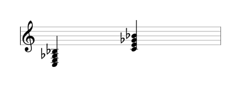 Sheet music of C Dominant seventh flat fifth in three octaves (3)