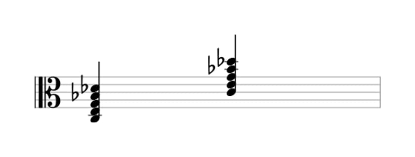 Sheet music of C Dominant seventh flat ninth in three octaves (3)