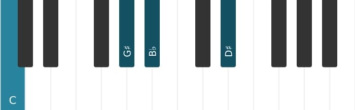 Piano voicing of chord C Dominant seventh sharp fifth sharp ninth - 1